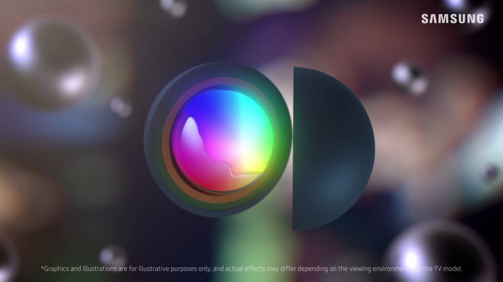 Quantum Dot by Samsung