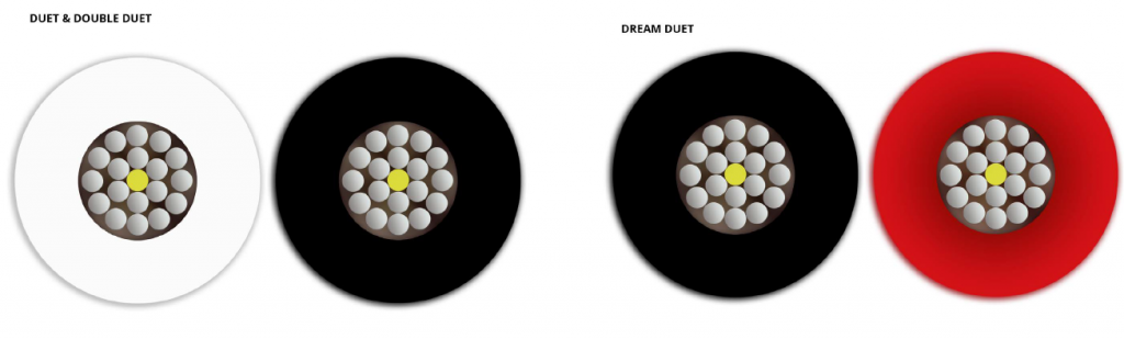 Crystal Cable Duet