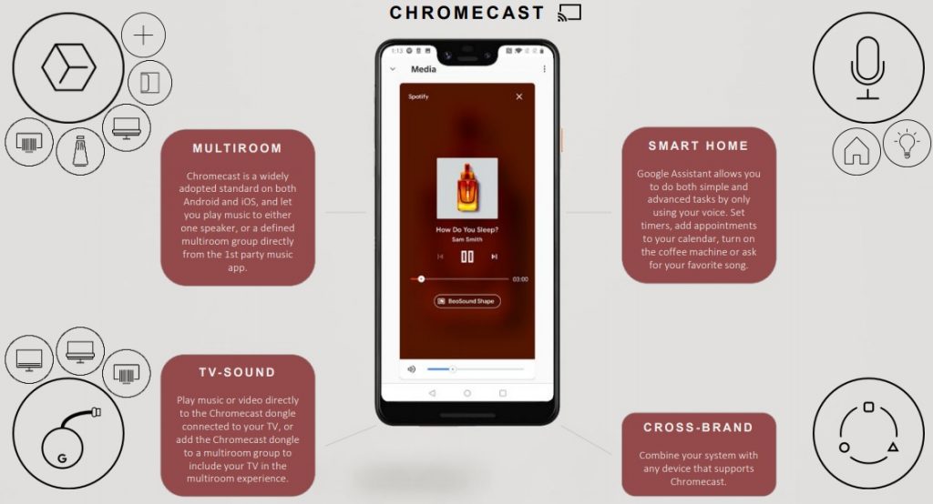 Beosound Balance - Chromecast Streaming