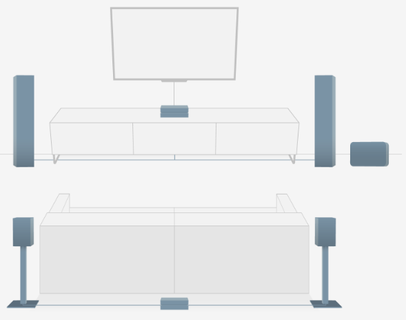 Bluesound - setup surround