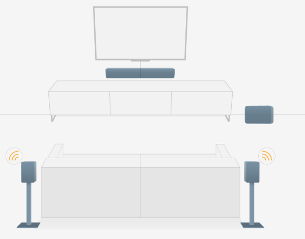 Bluesound - setup surround Pulse BARPowernode-Pulse Flex