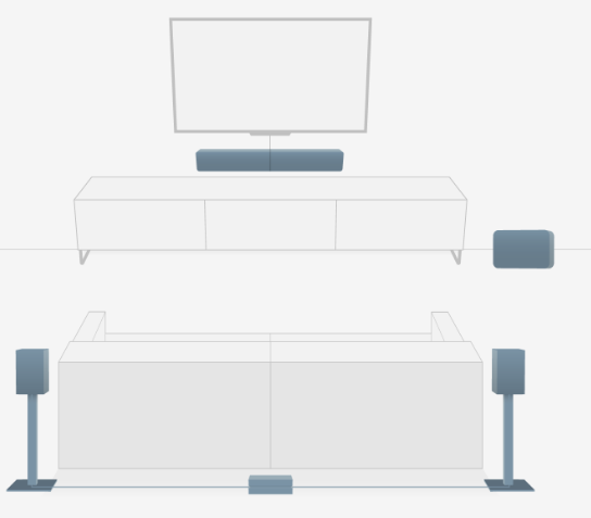 Bluesound - setup surround Soundbar Pulse -Pulse Flex