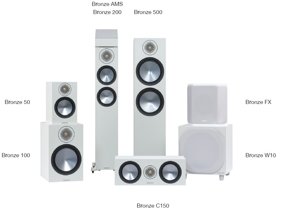 Monitor Audio Bronze 6G