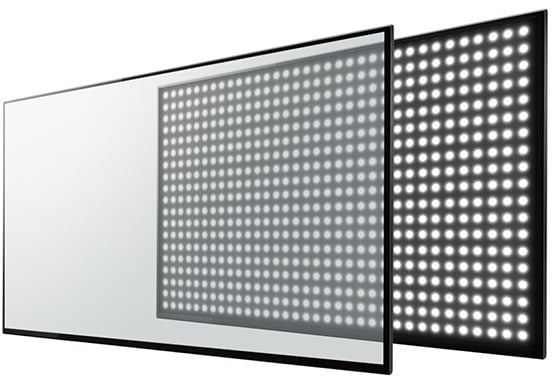 FALD - sursa: displayninja.com