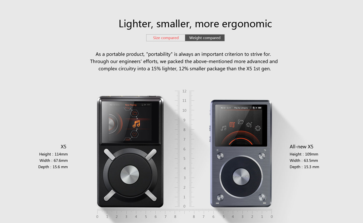 Fiio control. Fiio x5 ii mod. fiio инструкция по эксплуатации. плеер fiio x5 инструкция по эксплуатации. hi fi music player 13th dedicated характеристики.